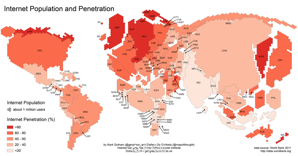 distortion map